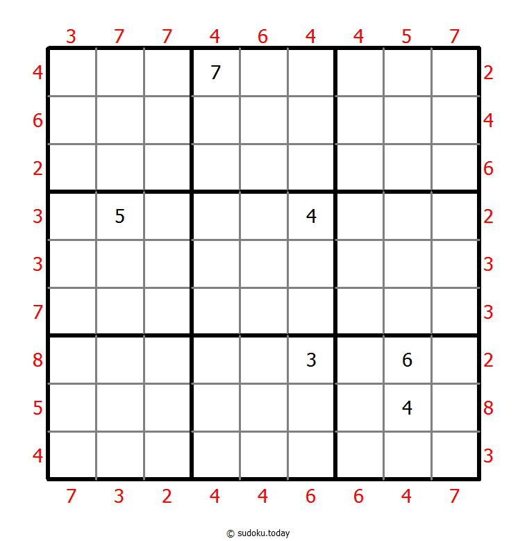 Maximale-Differenz-Sudoku