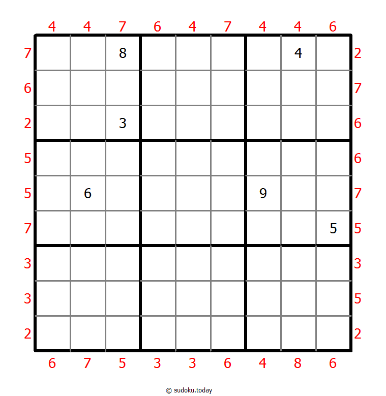 Maximale-Differenz-Sudoku