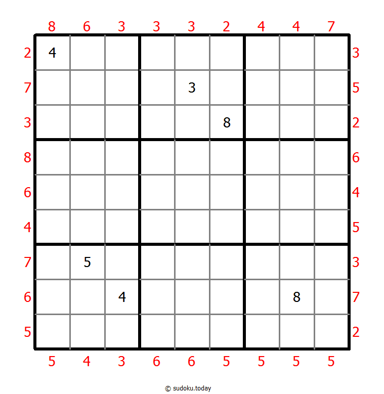 Maximale-Differenz-Sudoku