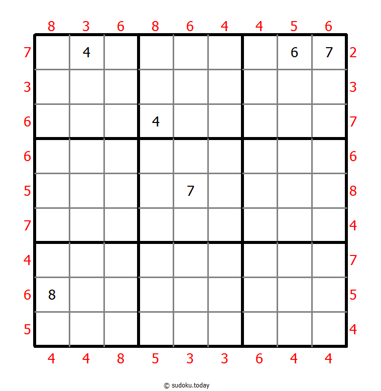Maximin Sudoku 28. Oktober 2025