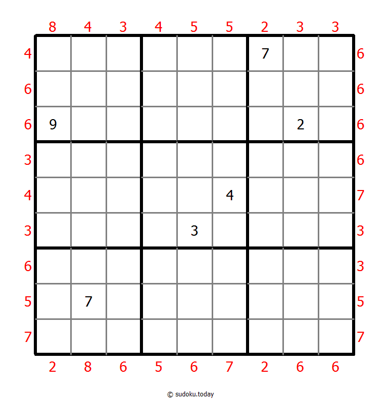 Maximale-Differenz-Sudoku