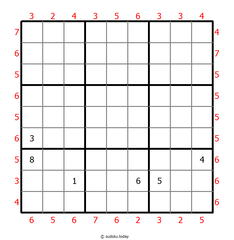 Maximin Sudoku 31. Dezember 2025