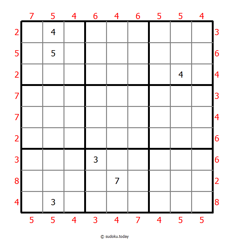 Maximale-Differenz-Sudoku
