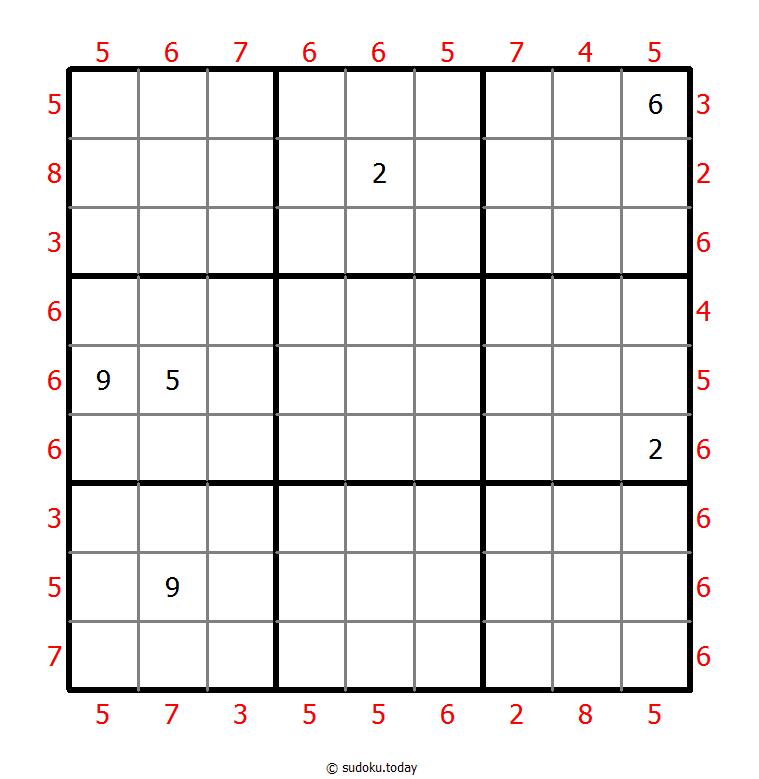 Maximin Sudoku 05. Dezember 2025