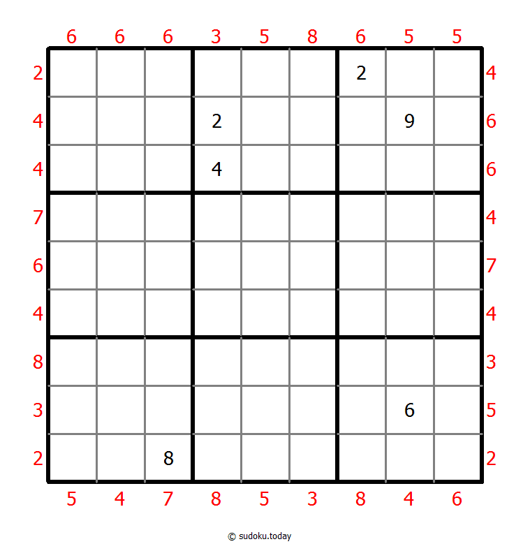 Maximin Sudoku 06. Januar 2026