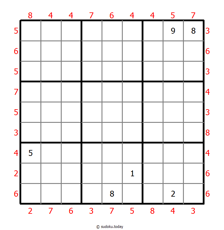 Maximin Sudoku 05. Dezember 2025