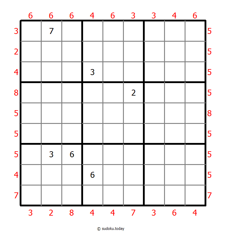 Maximale-Differenz-Sudoku