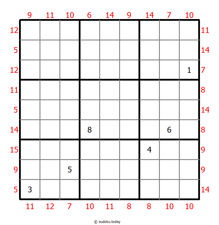 Maximal-Minimal-Summen-Sudoku
