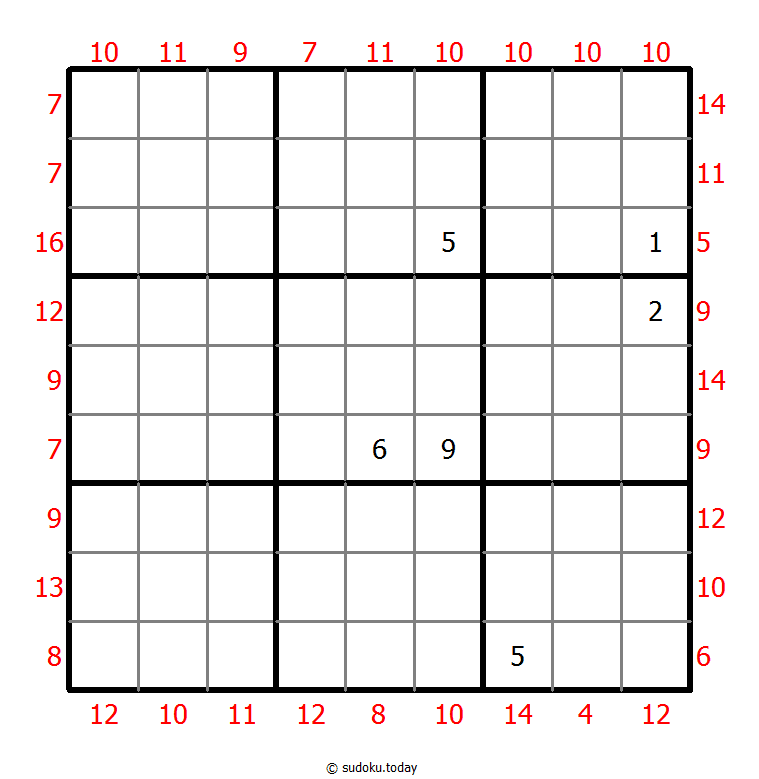 Maximal-Minimal-Summen-Sudoku