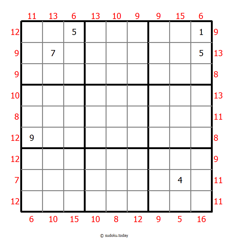 Maximal-Minimal-Summen-Sudoku