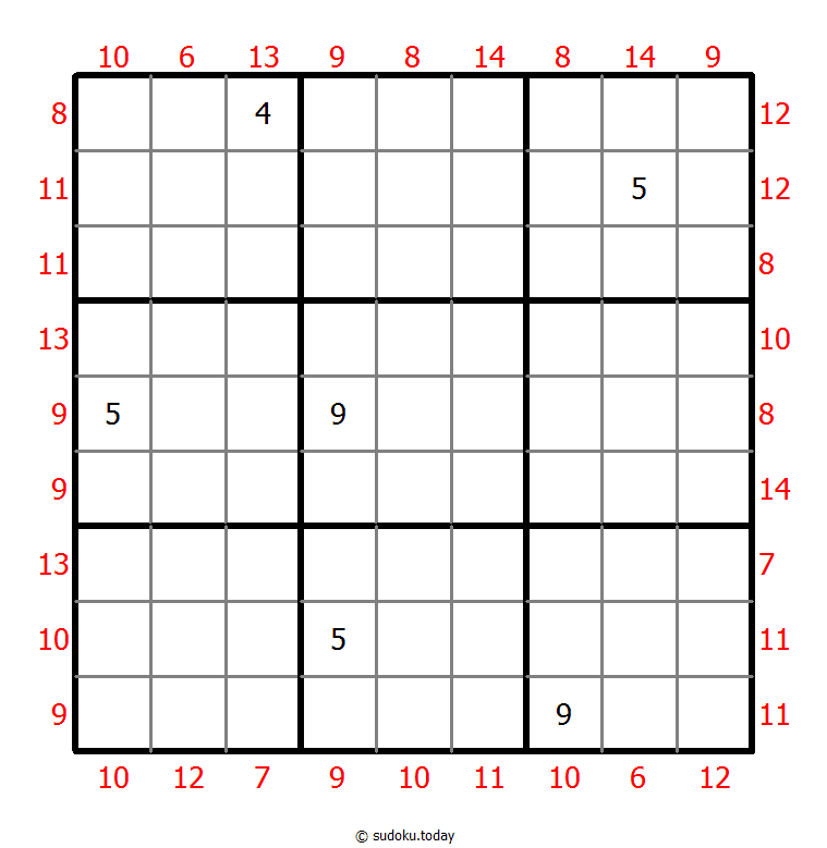 Maximal-Minimal-Summen-Sudoku