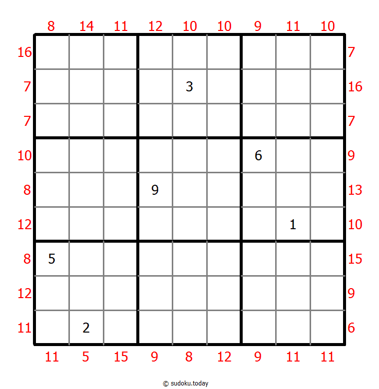Maximal-Minimal-Summen-Sudoku