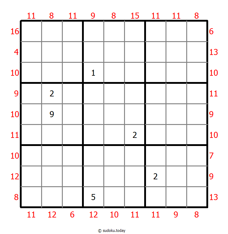 MiniMax Sudoku 17. Dezember 2025