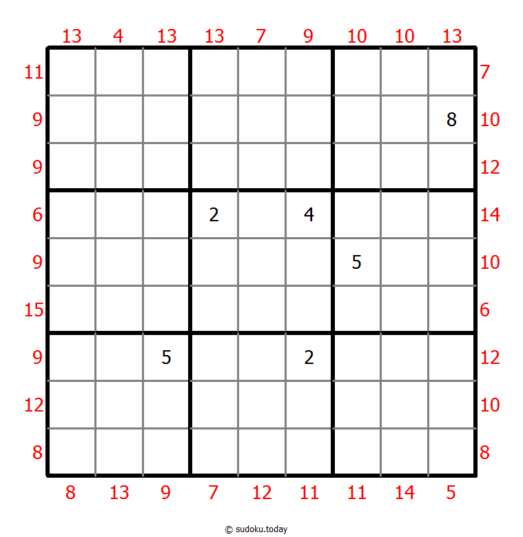 MiniMax Sudoku 22. November 2025