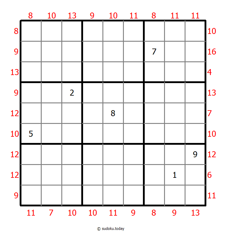 Maximal-Minimal-Summen-Sudoku