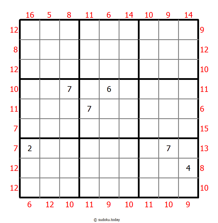 MiniMax Sudoku 25. Januar 2026