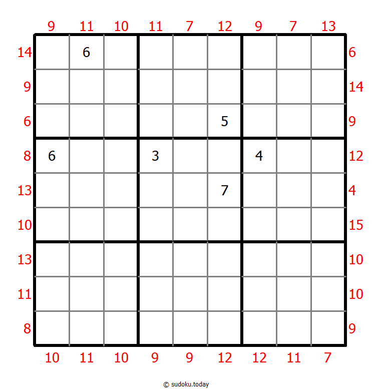 Maximal-Minimal-Summen-Sudoku
