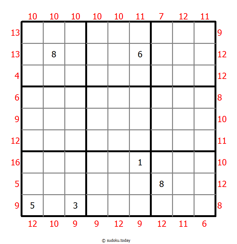 MiniMax Sudoku 16. Dezember 2025