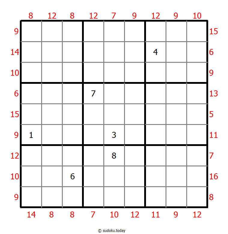 Maximal-Minimal-Summen-Sudoku