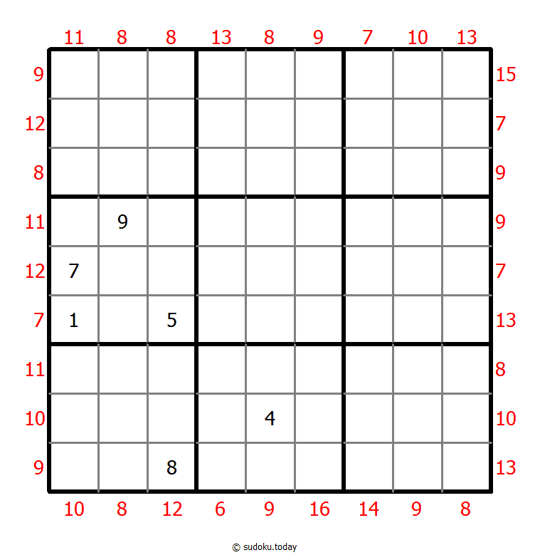 Maximal-Minimal-Summen-Sudoku