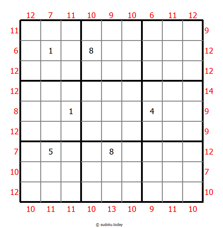 Maximal-Minimal-Summen-Sudoku
