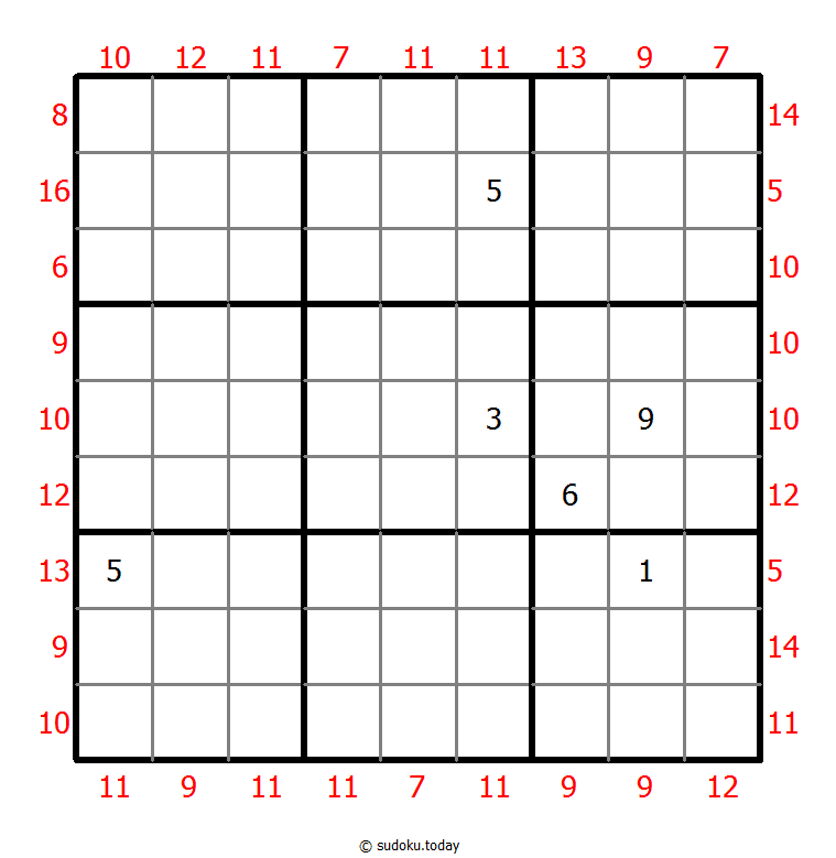 MiniMax Sudoku 12. Januar 2026