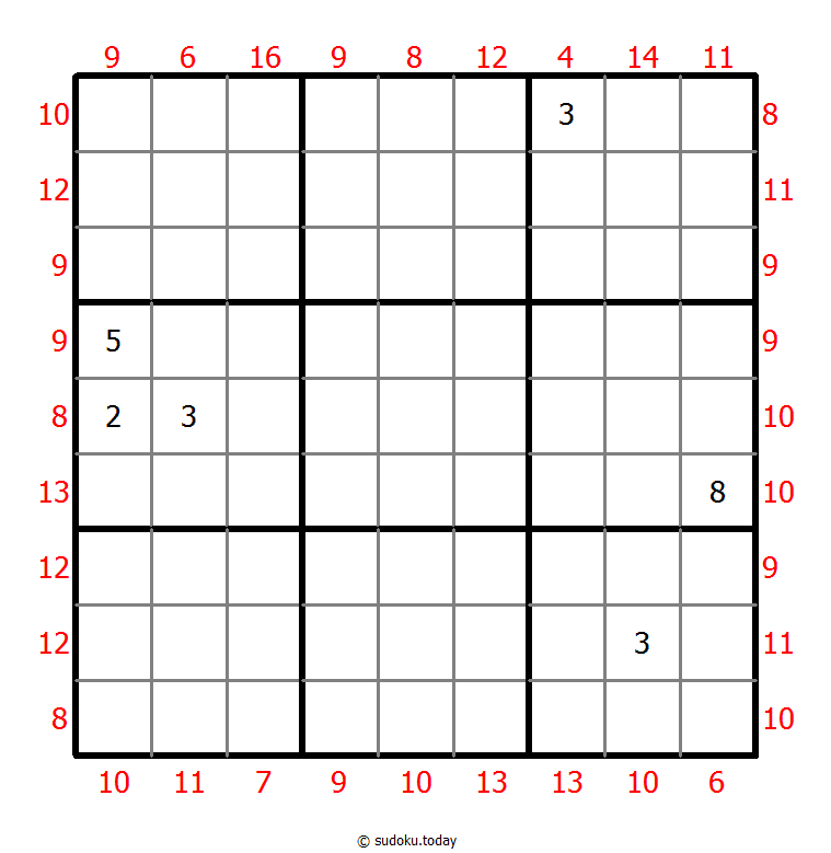 MiniMax Sudoku 24. Januar 2026