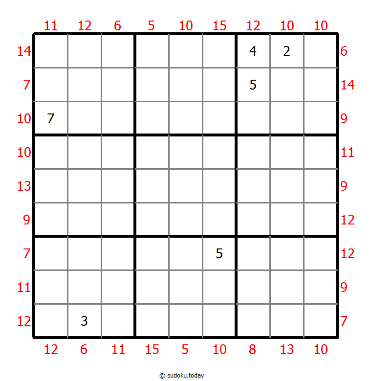 Maximal-Minimal-Summen-Sudoku