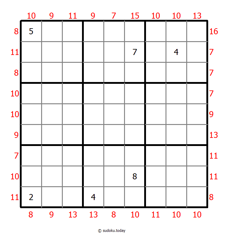 Maximal-Minimal-Summen-Sudoku