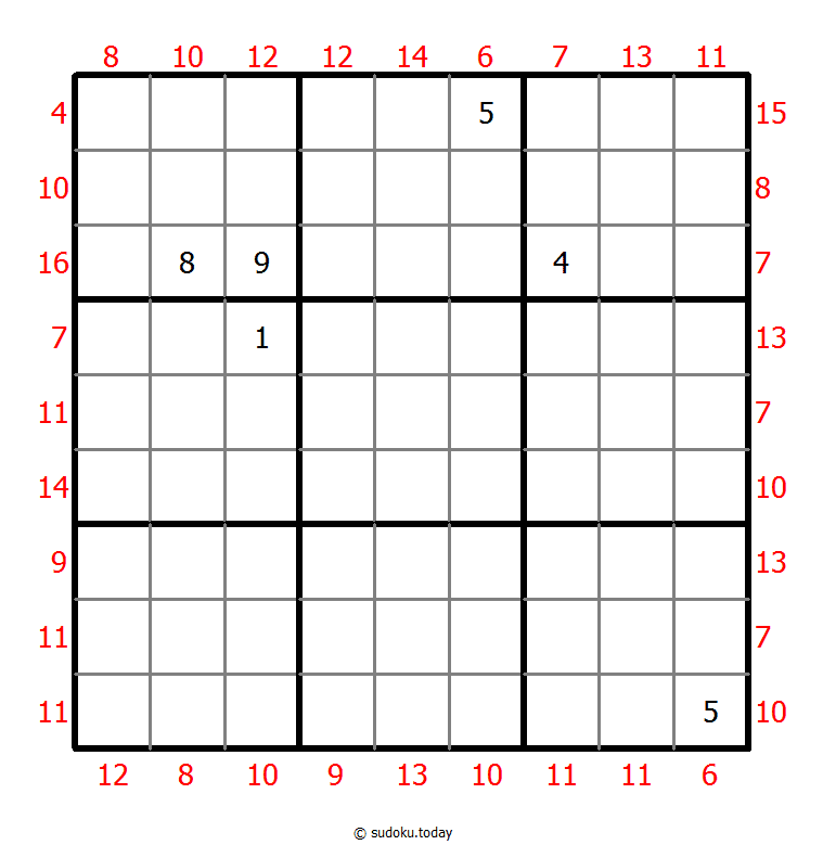 MiniMax Sudoku 16. Januar 2026