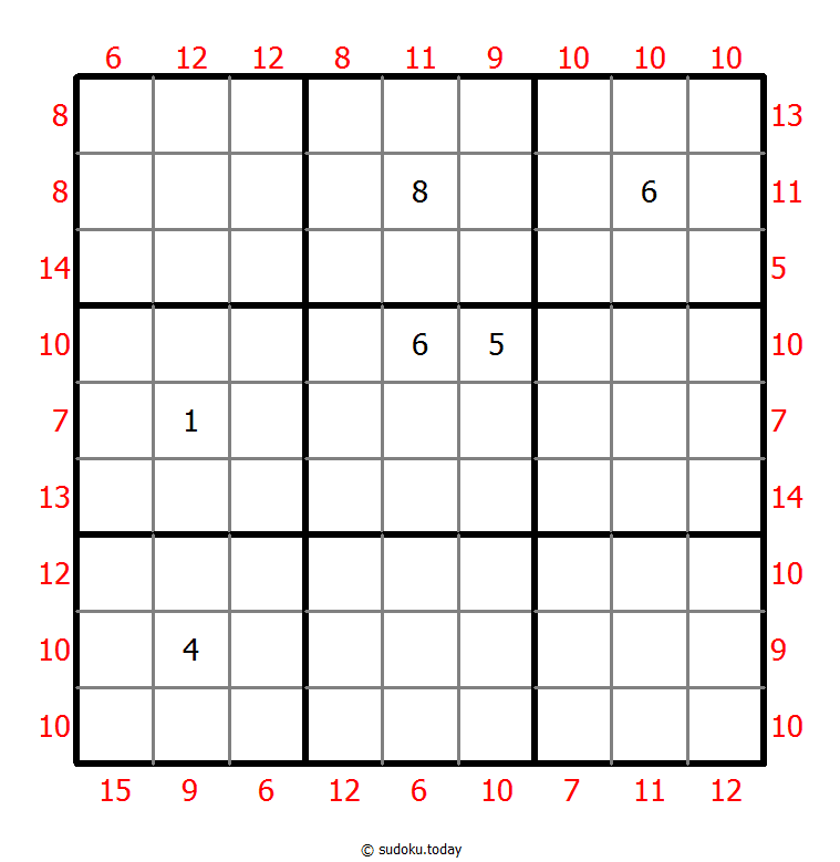Maximal-Minimal-Summen-Sudoku