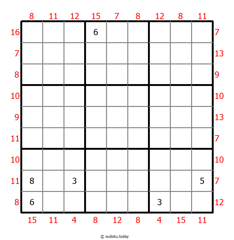 MiniMax Sudoku 11. Januar 2026