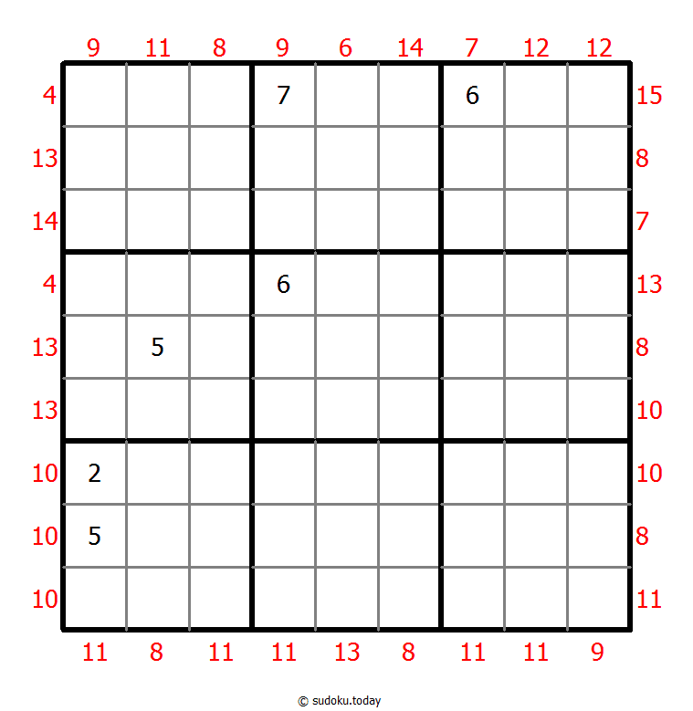Maximal-Minimal-Summen-Sudoku