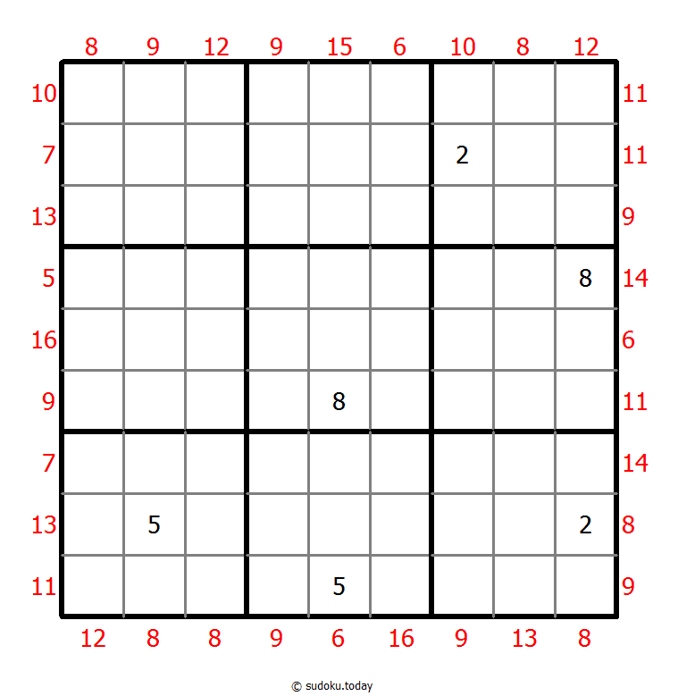 Maximal-Minimal-Summen-Sudoku