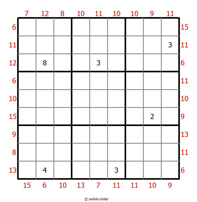 Maximal-Minimal-Summen-Sudoku