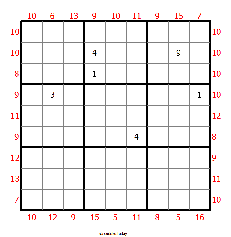 MiniMax Sudoku 22. Dezember 2025