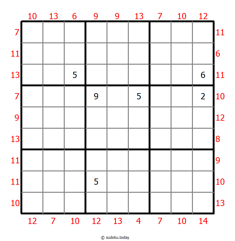 MiniMax Sudoku 15. Januar 2026