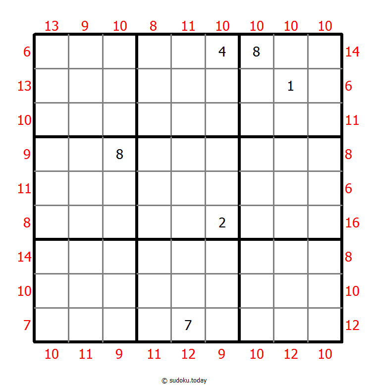 Maximal-Minimal-Summen-Sudoku