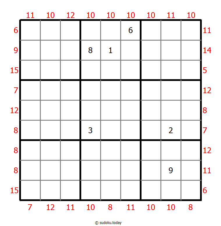 Maximal-Minimal-Summen-Sudoku