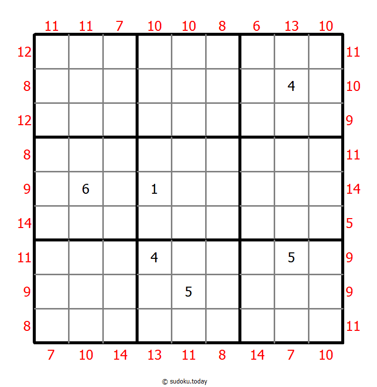 MiniMax Sudoku 02. November 2025