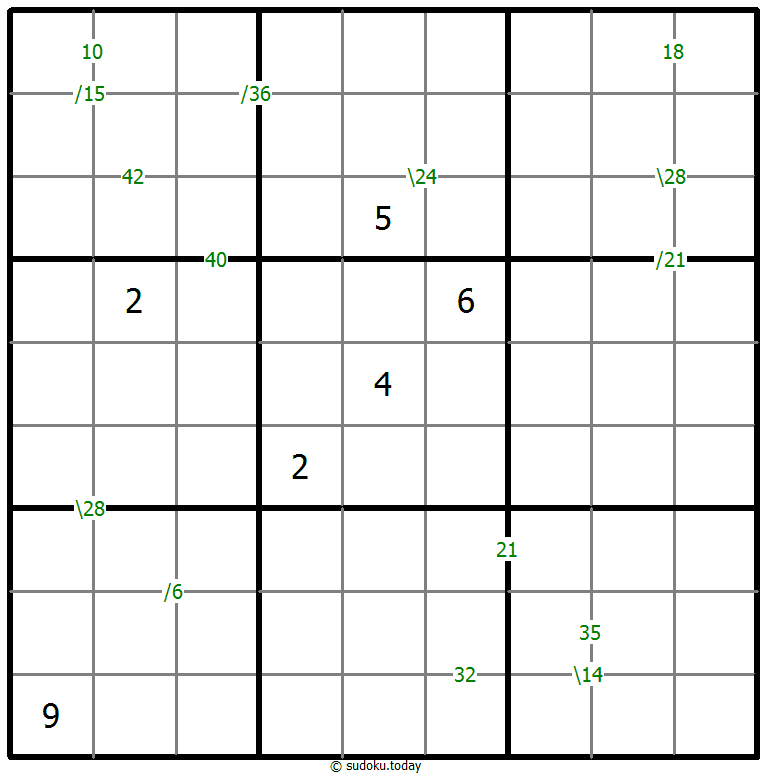 Produkt-Sudoku