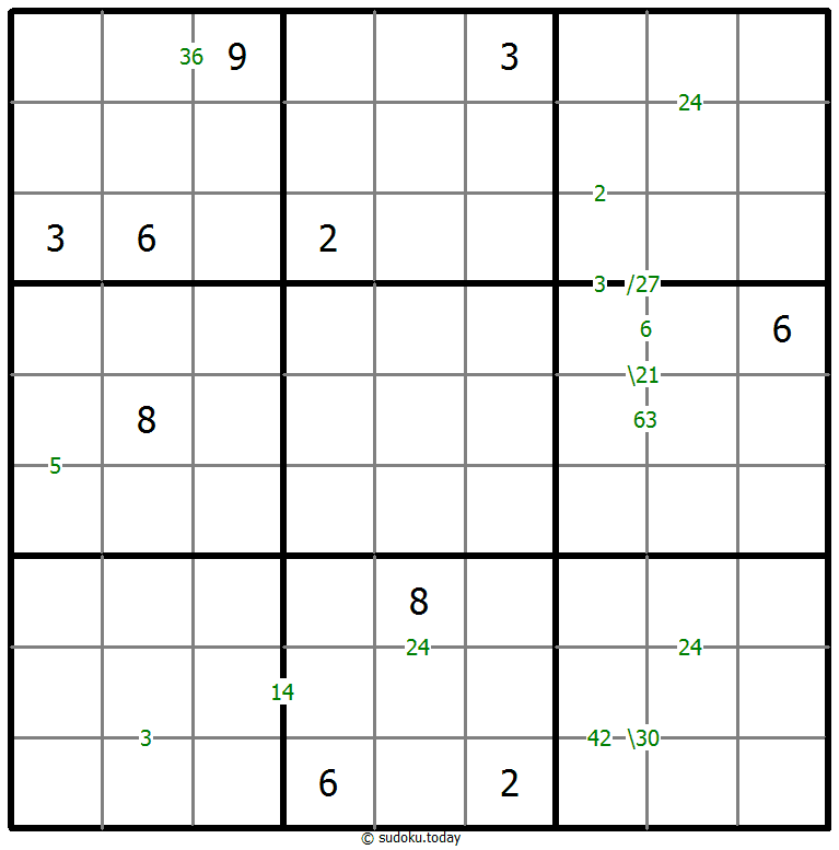 Produkt-Sudoku