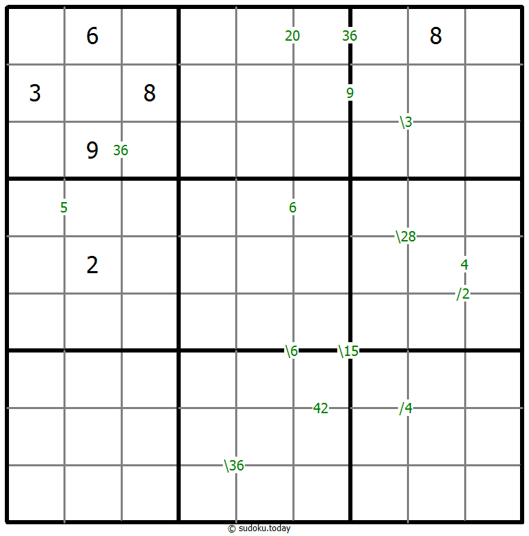Products Sudoku 29. Januar 2026