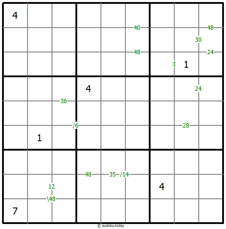 Produkt-Sudoku 27. Oktober 2025