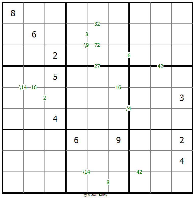 Produkt-Sudoku