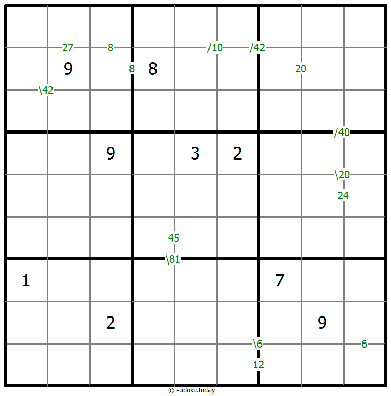 Products Sudoku 02. Februar 2026
