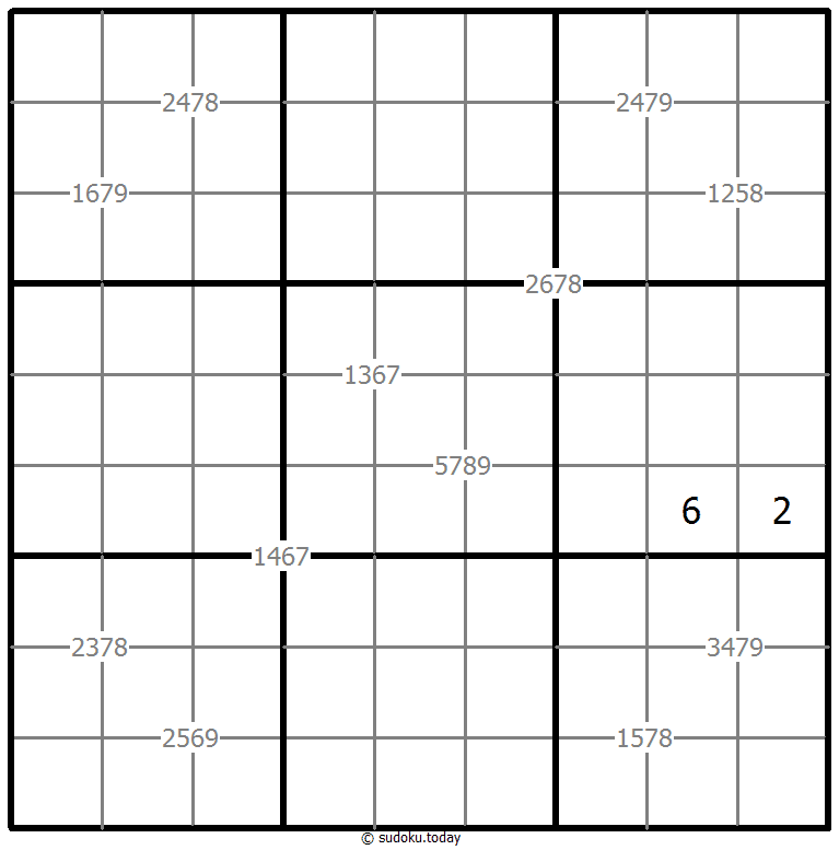 Vierfach Sudoku