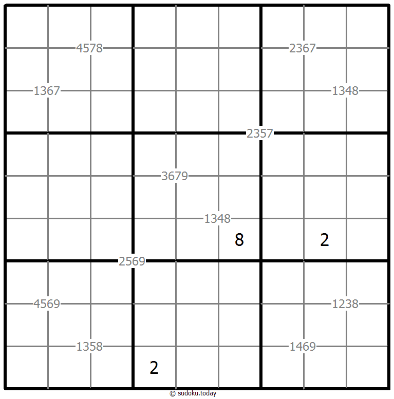 Quadruple sudoku 16. Januar 2026