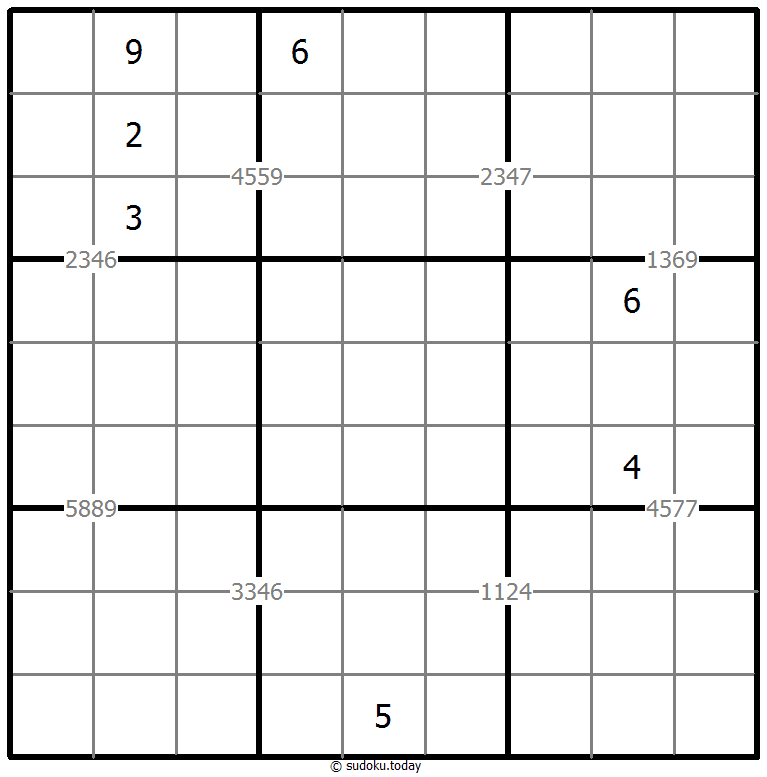Quadruple sudoku 01. Januar 2026
