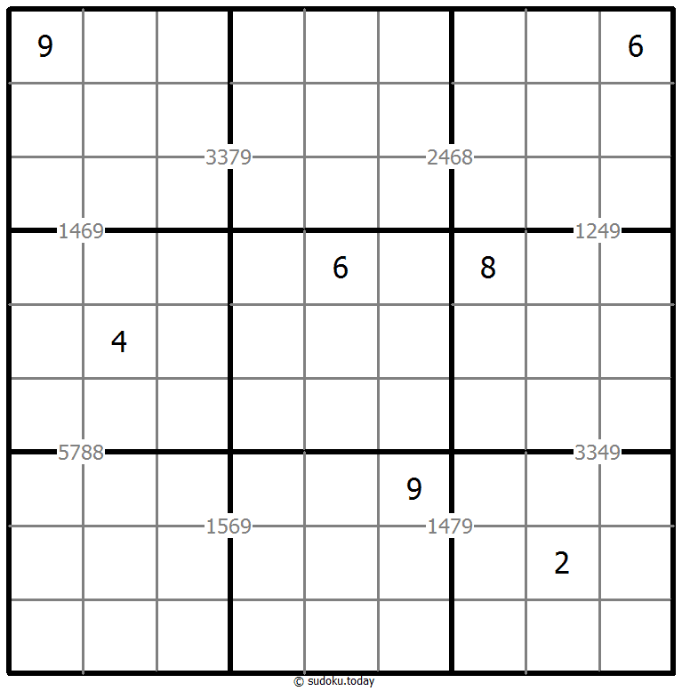 Quadruple sudoku 26. Januar 2026